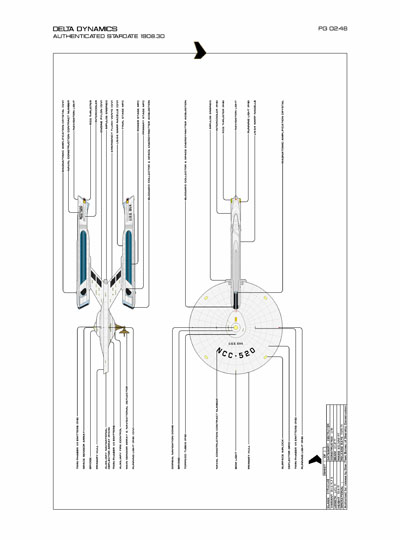 Star Fleet Starship Recognition Manual: Syracuse Destroyers