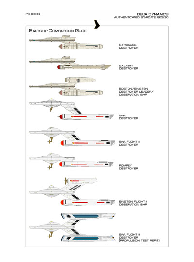 Star Fleet Starship Recognition Manual: Syracuse Destroyers
