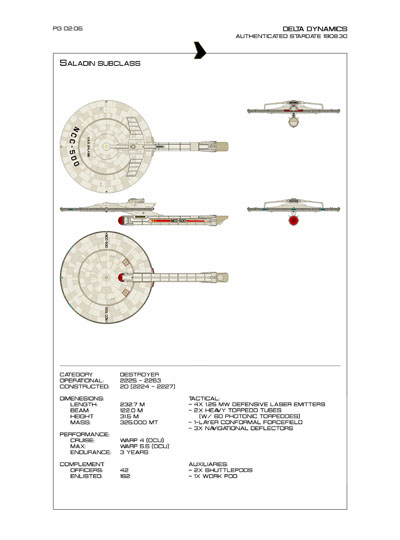 Star Fleet Starship Recognition Manual: Syracuse Destroyers