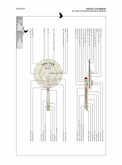 Star Fleet Starship Recognition Manual: Syracuse Destroyers
