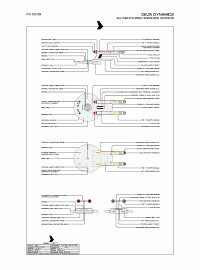 Star Fleet Starship Recognition Manual: Trent Light Destroyer