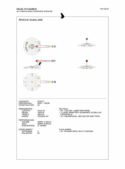 Star Fleet Starship Recognition Manual: Trent Light Destroyer