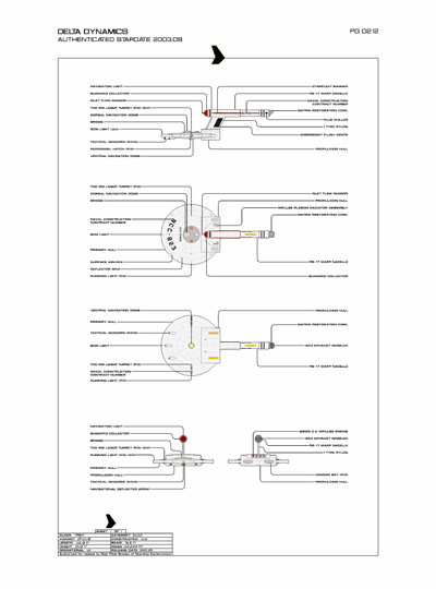 Star Fleet Starship Recognition Manual: Trent Light Destroyer
