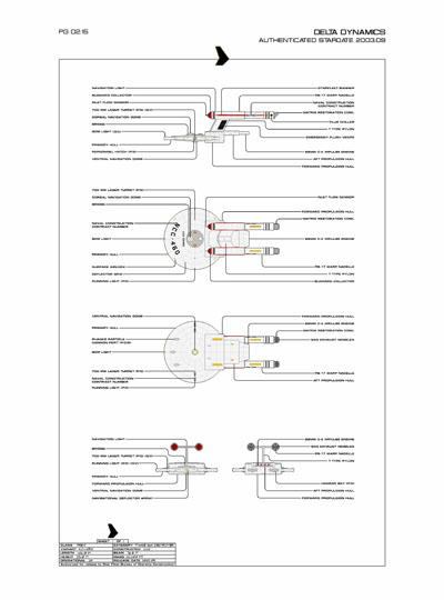 Star Fleet Starship Recognition Manual: Trent Light Destroyer