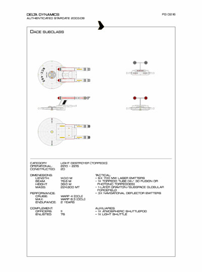 Star Fleet Starship Recognition Manual: Trent Light Destroyer