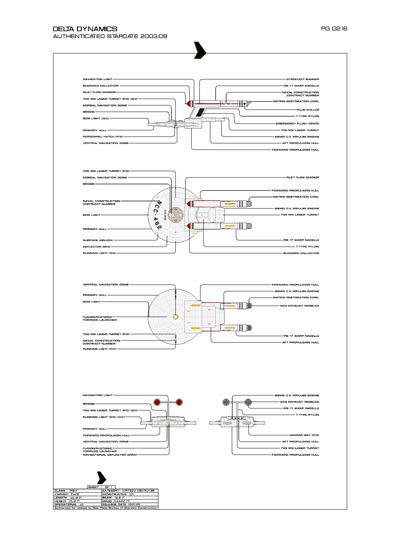 Star Fleet Starship Recognition Manual: Trent Light Destroyer