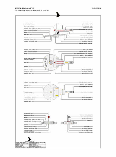 Star Fleet Starship Recognition Manual: Trent Light Destroyer