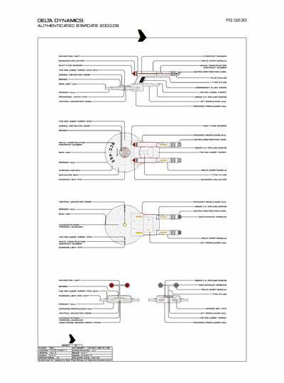 Star Fleet Starship Recognition Manual: Trent Light Destroyer