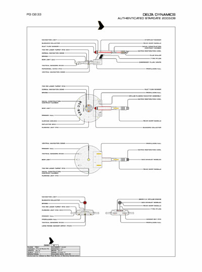 Star Fleet Starship Recognition Manual: Trent Light Destroyer