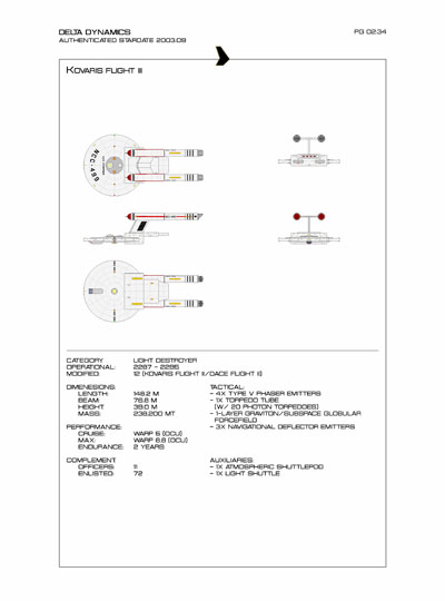 Star Fleet Starship Recognition Manual: Trent Light Destroyer