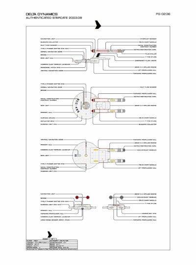 Star Fleet Starship Recognition Manual: Trent Light Destroyer