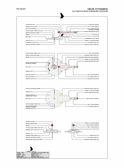 Star Fleet Starship Recognition Manual: Trent Light Destroyer
