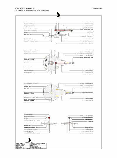 Star Fleet Starship Recognition Manual: Trent Light Destroyer
