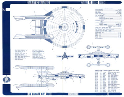 Star Fleet Tactical Database Series 1