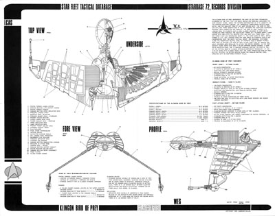 Star Fleet Tactical Database Series 1