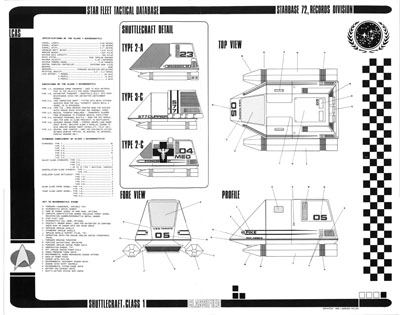 Star Fleet Tactical Database Series 1