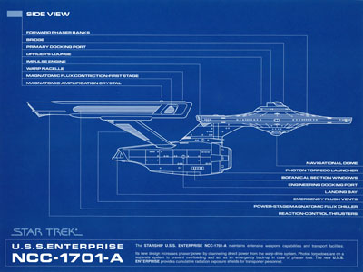 Star Trek Blueprint Collection