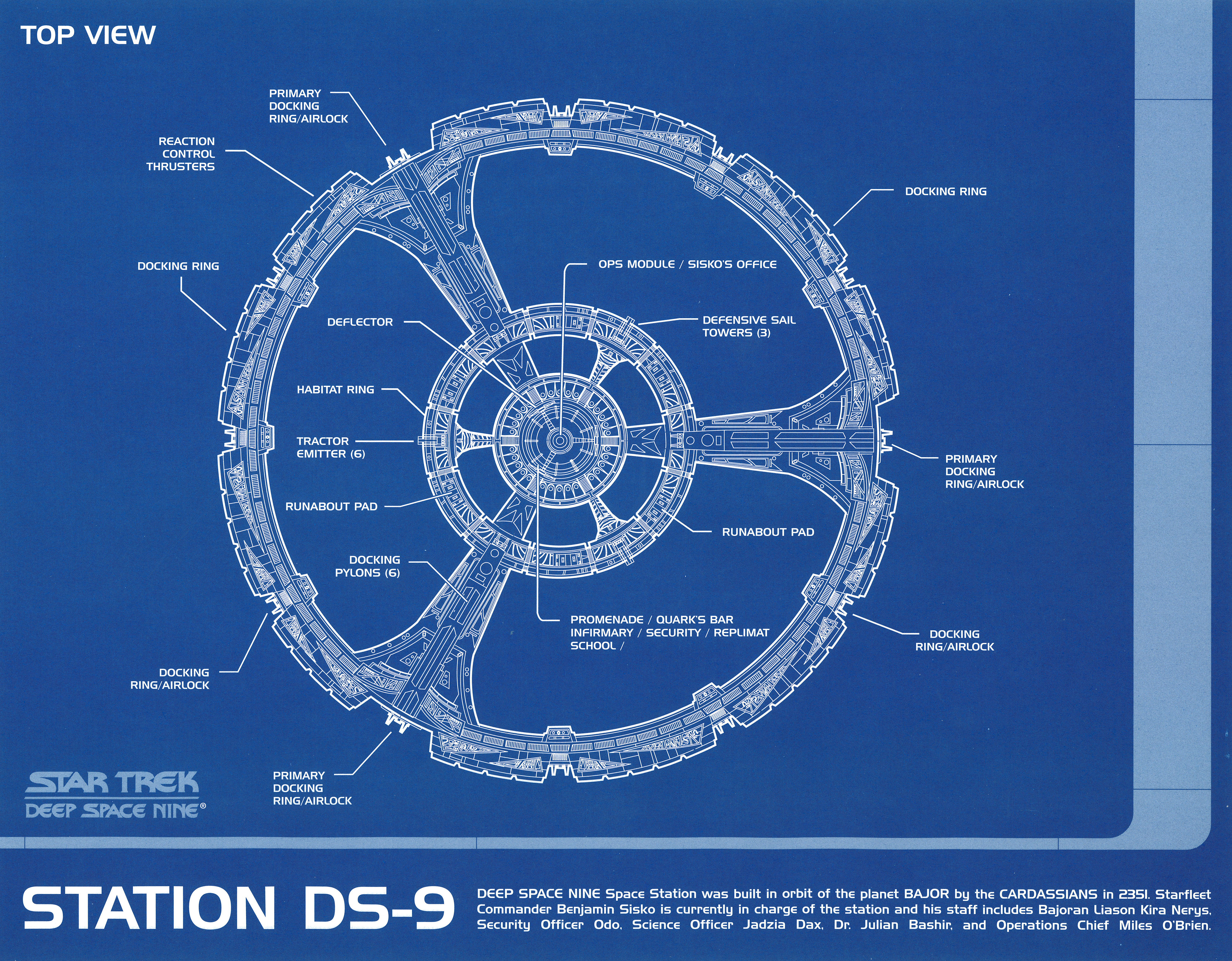 Sci Fi Blueprints