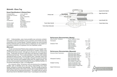 Starfleet Prototype: The Journal of Innovative Design and Ideas.  Issue #25: 2291-2292
