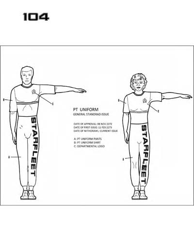 Star Fleet Command Department: Uniform and Field Equipment Identification Guide