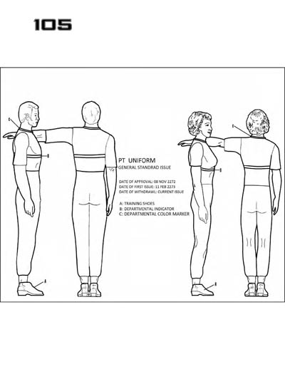 Star Fleet Command Department: Uniform and Field Equipment Identification Guide