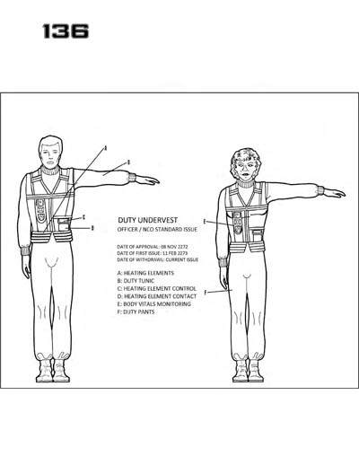 Star Fleet Command Department: Uniform and Field Equipment Identification Guide
