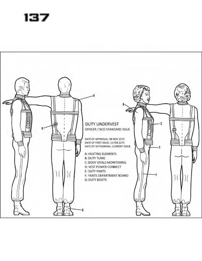 Star Fleet Command Department: Uniform and Field Equipment Identification Guide