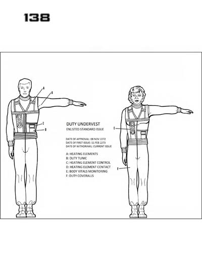 Star Fleet Command Department: Uniform and Field Equipment Identification Guide