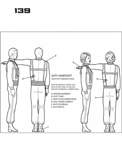Star Fleet Command Department: Uniform and Field Equipment Identification Guide