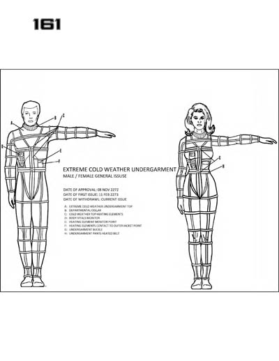 Star Fleet Command Department: Uniform and Field Equipment Identification Guide