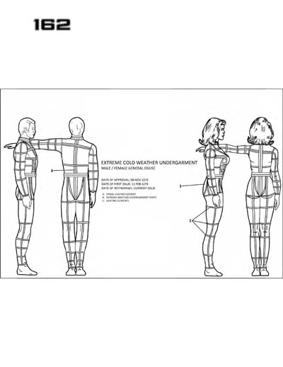 Star Fleet Command Department: Uniform and Field Equipment Identification Guide