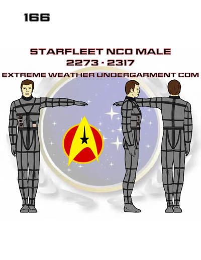 Star Fleet Command Department: Uniform and Field Equipment Identification Guide