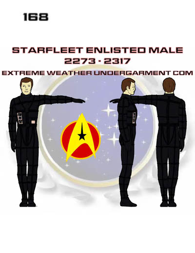 Star Fleet Command Department: Uniform and Field Equipment Identification Guide