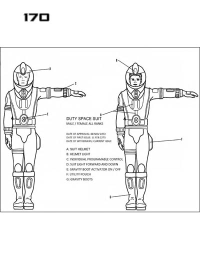 Star Fleet Command Department: Uniform and Field Equipment Identification Guide