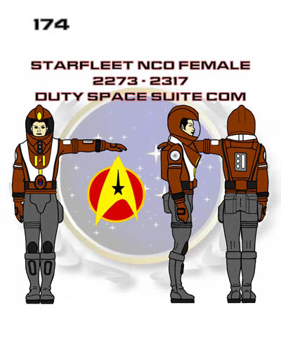 Star Fleet Command Department: Uniform and Field Equipment Identification Guide