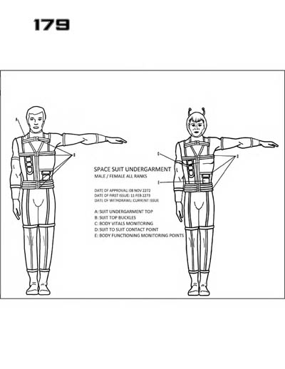 Star Fleet Command Department: Uniform and Field Equipment Identification Guide