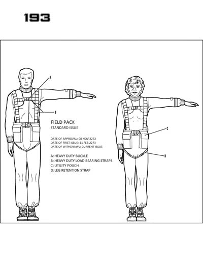 Star Fleet Command Department: Uniform and Field Equipment Identification Guide