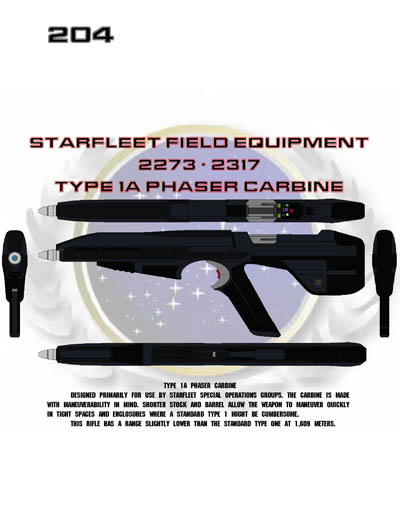 Star Fleet Command Department: Uniform and Field Equipment Identification Guide