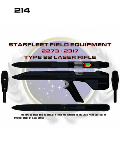 Star Fleet Command Department: Uniform and Field Equipment Identification Guide