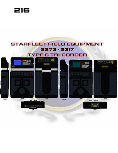 Star Fleet Command Department: Uniform and Field Equipment Identification Guide