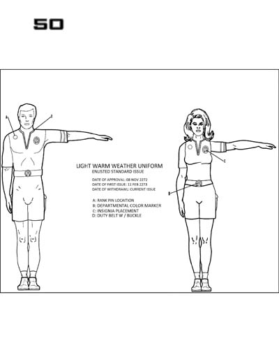 Star Fleet Command Department: Uniform and Field Equipment Identification Guide