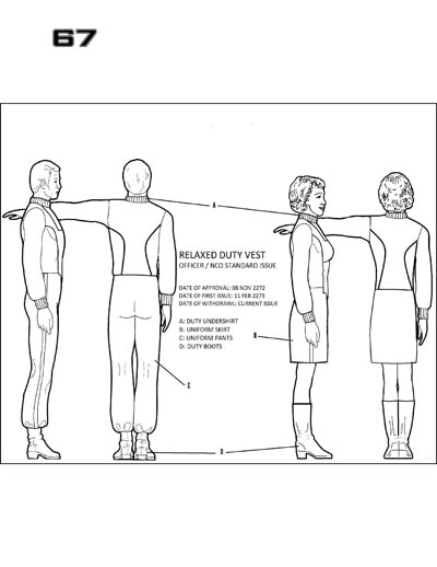 Star Fleet Command Department: Uniform and Field Equipment Identification Guide
