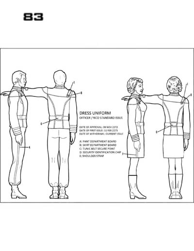 Star Fleet Command Department: Uniform and Field Equipment Identification Guide