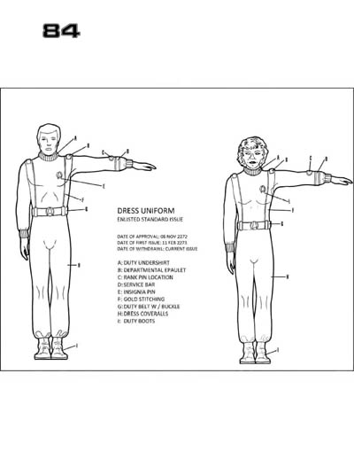 Star Fleet Command Department: Uniform and Field Equipment Identification Guide