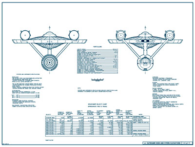 Starship U.S.S. Constitution NCC-1700