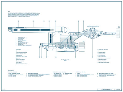 Starship U.S.S. Constitution NCC-1700