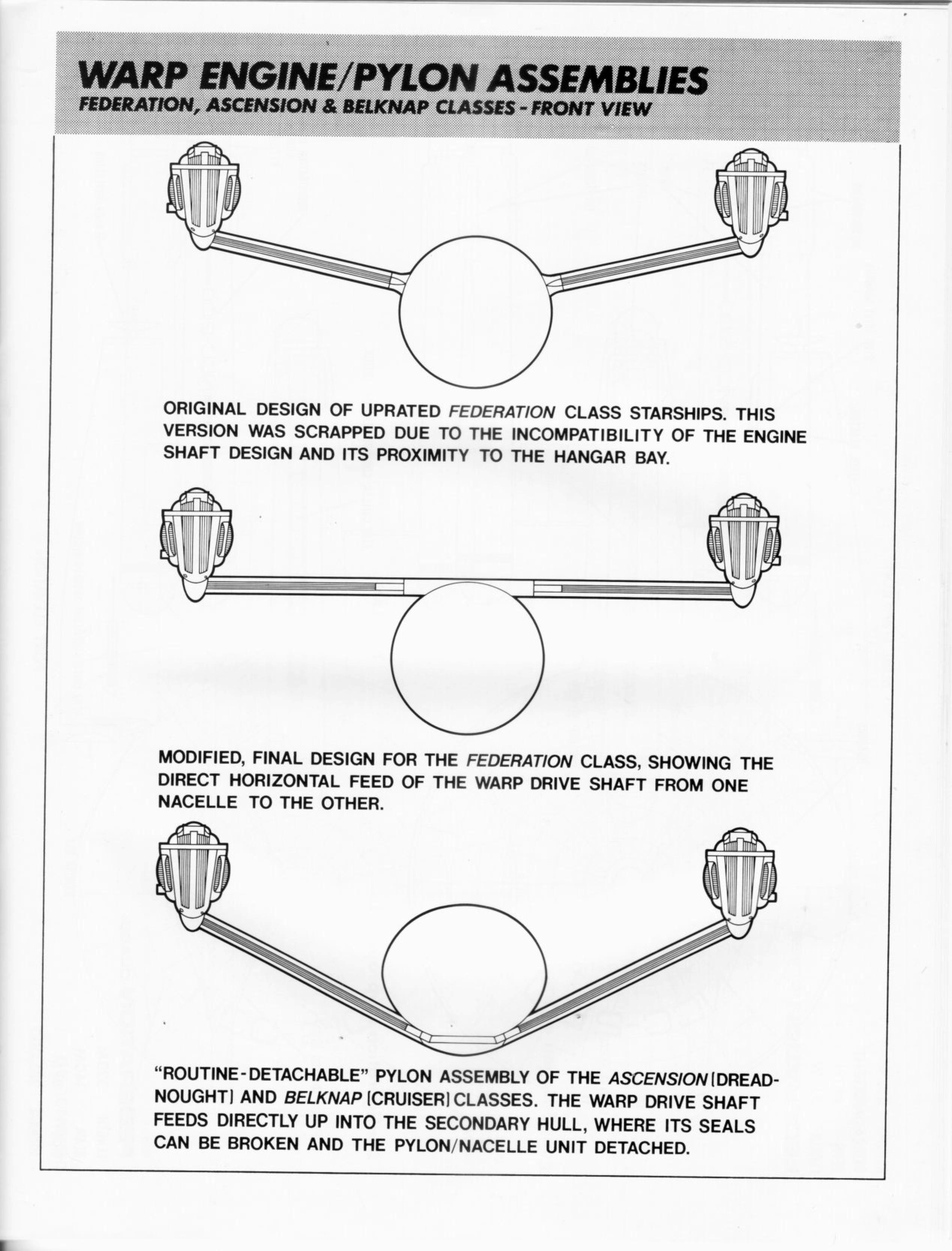 Star Trek Blueprints: Starship Design: Interstellar Forum for