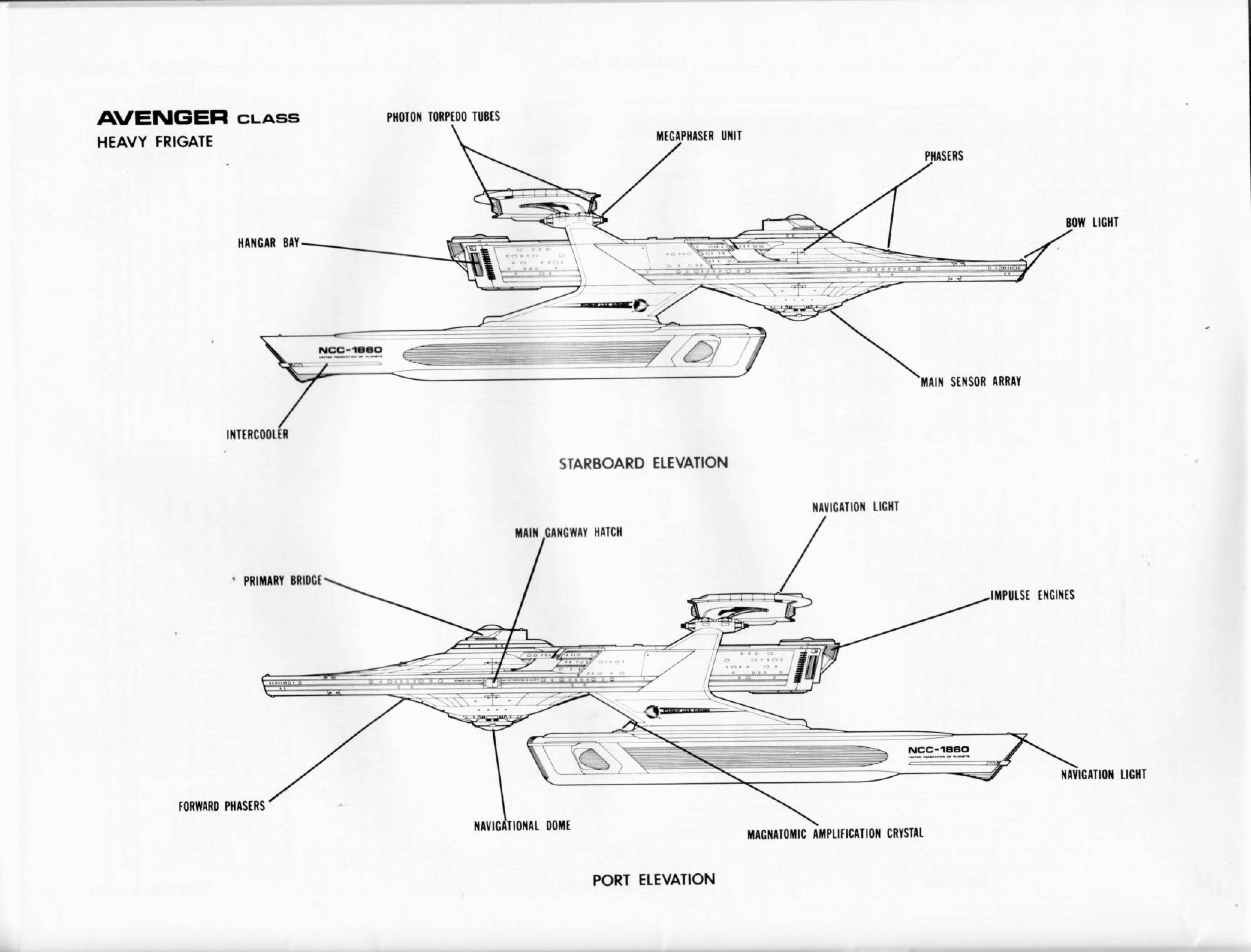 Star Trek Blueprints: Starship Design: Interstellar Forum for