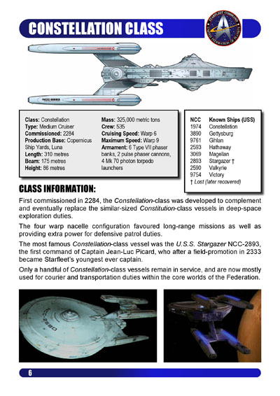 Starship Handbook - Volume I