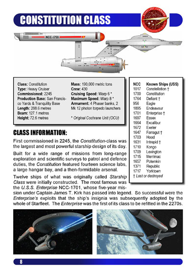 Starship Handbook - Volume I